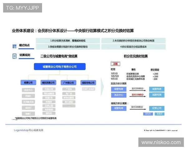 全面解析真人视讯集团会员注册步骤及常见问题解决方案指导新用户顺利完成注册