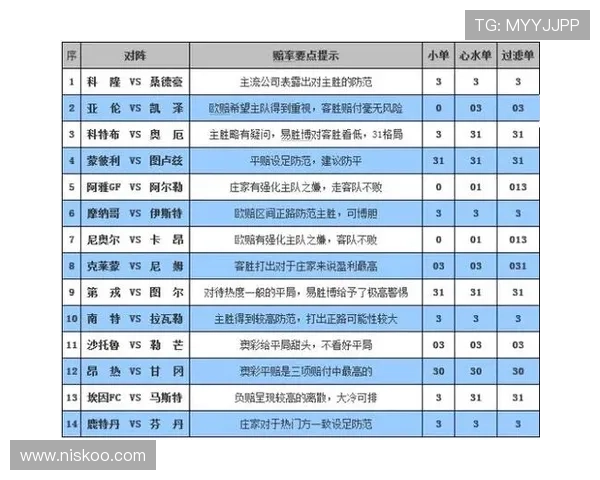 亚博YaBo百家乐官网高赔率游戏推荐与赢取技巧实战经验分享